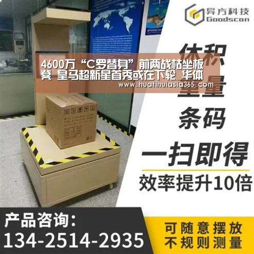 4600万“C罗替身”前两战枯坐板凳 皇马超新星首秀或在下轮_华体会赛事(图1) 华体会赛事